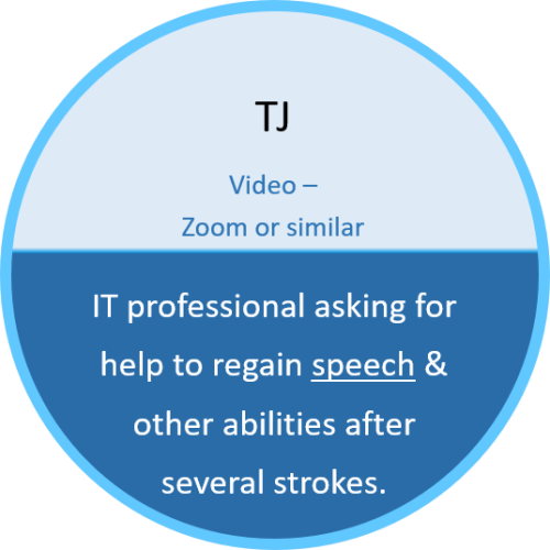 IT professional looking for help to regain speech skills after several strokes.